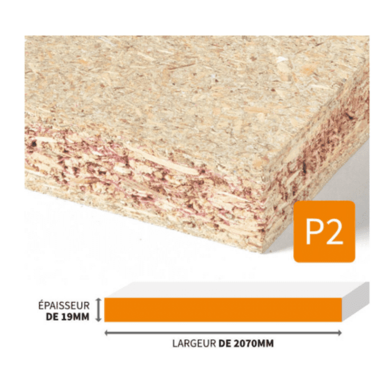 PANNEAU AGGLOMÉRÉ IGNIFUGE M1 P2 2800X2070X19MM (1)